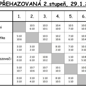 prehazovana